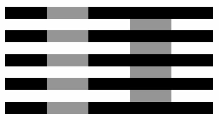 The White illusion shows that we can perceive brightness differently depending on the context. The grey rectangles are of equal brightness but they appear brighter on the left hand side of the image than they do on the right hand side because of where they are placed.